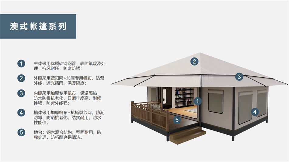 太谷县户外野奢帐篷></p><p>此外，生物荧光照明系统还为户外露营增添了一份别样的乐趣。在夜晚，你可以躺在帐篷里，仰望星空，欣赏着周围闪烁的荧光，仿佛置身于一个神秘的童话世界。孩子们会对这神奇的光芒充满好奇，围绕着帐篷嬉戏玩耍，感受大自然赋予的独特魅力。这种独特的体验，将成为你与家人、朋友之间珍贵的回忆，让户外露营变得更加难忘。</p><p>对于追求高品质户外生活的人们来说，生物荧光照明系统的户外野奢帐篷无疑是一个绝佳的选择。它不仅提供了舒适的住宿环境，还为你带来了与自然亲密接触的独特机会。在这个快节奏的时代，让我们放慢脚步，走进大自然，感受生物荧光照明系统带来的奇妙夜晚，开启一场别样的户外野奢之旅。</p><p>随着技术的不断进步，相信生物荧光照明系统将会在未来的户外领域得到更广泛的应用。它将为更多的人带来独特的户外体验，让我们在享受自然的同时，也能领略到科技与自然相结合的无限魅力。让我们一起期待这个充满奇幻光芒的未来户外世界，迎接更多惊喜与美好的到来。</p>    </article>
    <span class=
